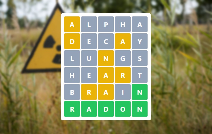 Wordle puzzle solved in the following order: Alpha, Decay, Lungs, Heart, Brain, Radon.