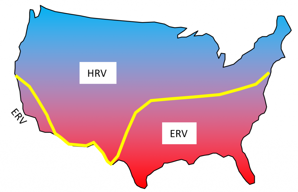 HRV vs ERV dividing line shown for a map of the united states.  HRV is indicated as beneficial in northern climates as well as south-western climates (with the exception of some parts of california).