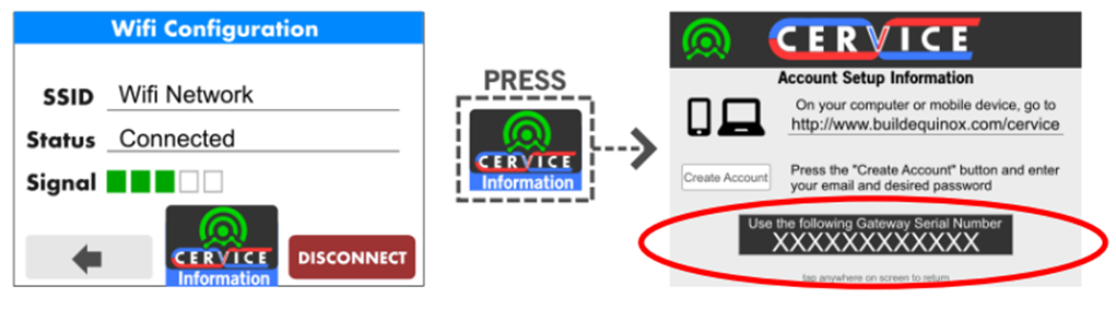 from the wifi configuration screen, press the CERVICE Information button